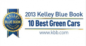 Ford Focus makes Kelley Blue Book's 10 Best Green Cars of 2013