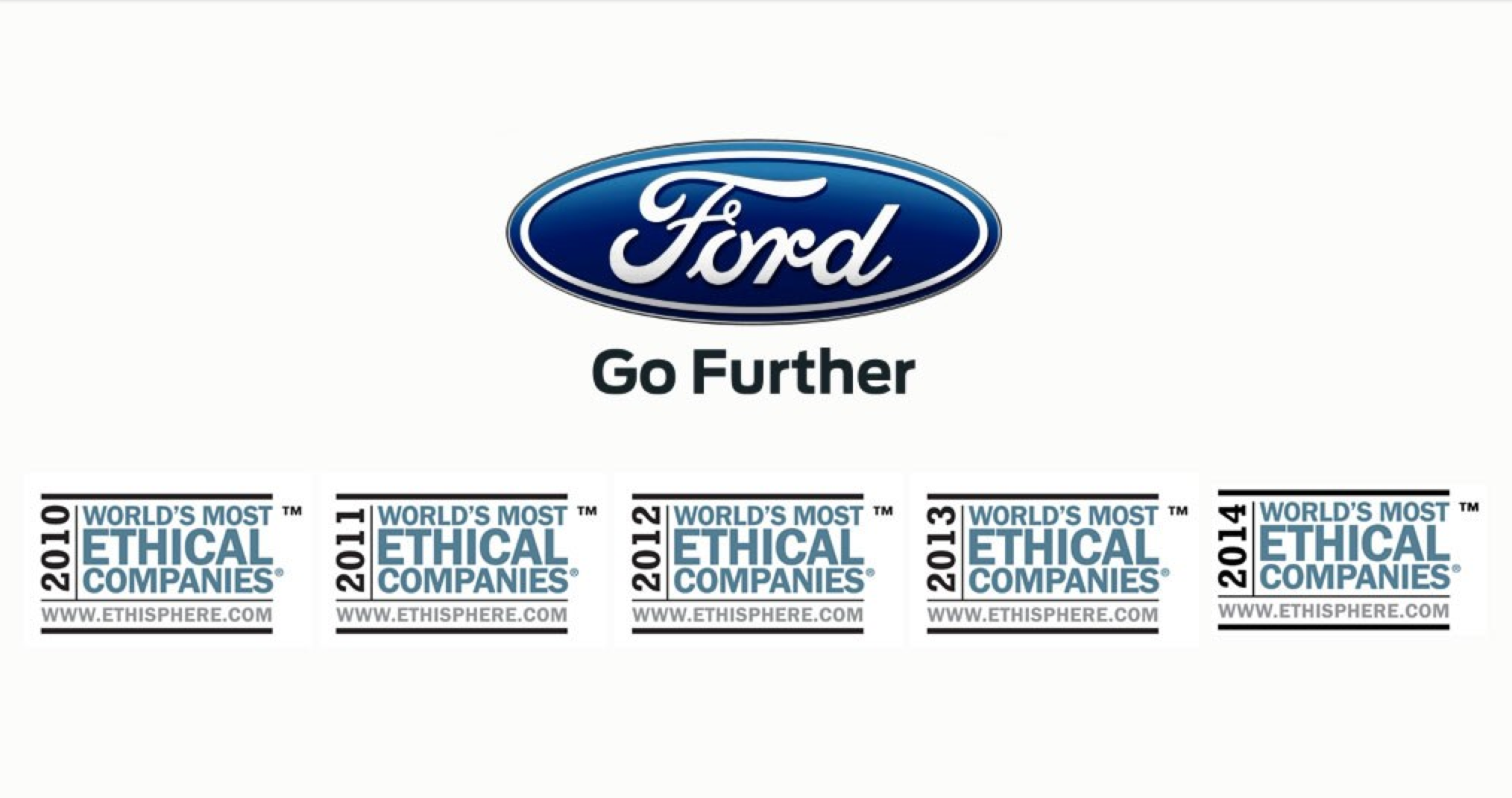 Ford Motor Company дочерние компании. Форд концерн кто входит. Кто входит в Форд. Further company